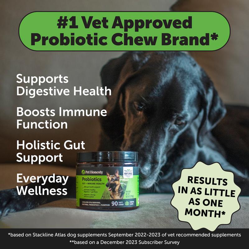 Probiotics for Dogs, Pet Digestive Relief with Prebiotics, Fiber, & Digestive Enzymes
